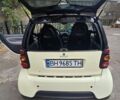 Белый Смарт Форту, объемом двигателя 0.7 л и пробегом 191 тыс. км за 3750 $, фото 10 на Automoto.ua