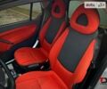 Білий Смарт Fortwo, об'ємом двигуна 0.7 л та пробігом 189 тис. км за 3700 $, фото 5 на Automoto.ua