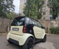 Белый Смарт Форту, объемом двигателя 0.7 л и пробегом 191 тыс. км за 3750 $, фото 1 на Automoto.ua
