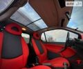 Білий Смарт Fortwo, об'ємом двигуна 0.7 л та пробігом 189 тис. км за 3700 $, фото 12 на Automoto.ua