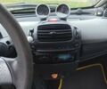 Білий Смарт Fortwo, об'ємом двигуна 0.7 л та пробігом 141 тис. км за 3200 $, фото 11 на Automoto.ua