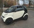 Білий Смарт Fortwo, об'ємом двигуна 0.7 л та пробігом 141 тис. км за 3200 $, фото 5 на Automoto.ua