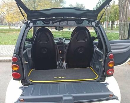 Білий Смарт Fortwo, об'ємом двигуна 0.7 л та пробігом 141 тис. км за 3200 $, фото 8 на Automoto.ua
