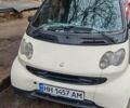 Белый Смарт Форту, объемом двигателя 0.7 л и пробегом 200 тыс. км за 2700 $, фото 5 на Automoto.ua