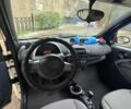 Белый Смарт Форту, объемом двигателя 0.7 л и пробегом 191 тыс. км за 3750 $, фото 5 на Automoto.ua