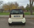 Білий Смарт Fortwo, об'ємом двигуна 0.7 л та пробігом 141 тис. км за 3200 $, фото 4 на Automoto.ua