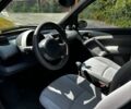 Белый Смарт Форту, объемом двигателя 0.7 л и пробегом 175 тыс. км за 3400 $, фото 14 на Automoto.ua