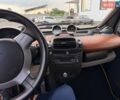 Белый Смарт Форту, объемом двигателя 0.7 л и пробегом 233 тыс. км за 3500 $, фото 9 на Automoto.ua