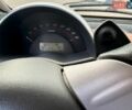 Белый Смарт Форту, объемом двигателя 0.7 л и пробегом 233 тыс. км за 3500 $, фото 10 на Automoto.ua
