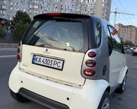 Белый Смарт Форту, объемом двигателя 0.7 л и пробегом 202 тыс. км за 3800 $, фото 1 на Automoto.ua