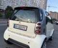 Белый Смарт Форту, объемом двигателя 0.7 л и пробегом 202 тыс. км за 3800 $, фото 1 на Automoto.ua