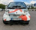 Белый Смарт Форту, объемом двигателя 0.7 л и пробегом 233 тыс. км за 3500 $, фото 4 на Automoto.ua
