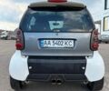 Белый Смарт Форту, объемом двигателя 0.7 л и пробегом 233 тыс. км за 3500 $, фото 2 на Automoto.ua