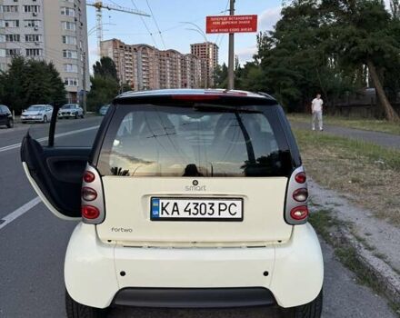 Белый Смарт Форту, объемом двигателя 0.7 л и пробегом 202 тыс. км за 3800 $, фото 2 на Automoto.ua