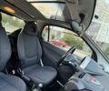 Белый Смарт Форту, объемом двигателя 0.7 л и пробегом 202 тыс. км за 3800 $, фото 4 на Automoto.ua
