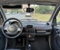 Белый Смарт Форту, объемом двигателя 0.7 л и пробегом 202 тыс. км за 3800 $, фото 5 на Automoto.ua