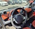 Белый Смарт Форту, объемом двигателя 0.8 л и пробегом 214 тыс. км за 4000 $, фото 7 на Automoto.ua