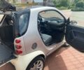 Білий Смарт Fortwo, об'ємом двигуна 8 л та пробігом 149 тис. км за 4300 $, фото 1 на Automoto.ua
