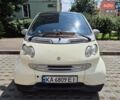 Белый Смарт Форту, объемом двигателя 0.8 л и пробегом 214 тыс. км за 4000 $, фото 20 на Automoto.ua