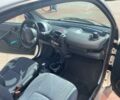 Білий Смарт Fortwo, об'ємом двигуна 8 л та пробігом 149 тис. км за 4300 $, фото 2 на Automoto.ua