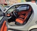 Белый Смарт Форту, объемом двигателя 0.8 л и пробегом 214 тыс. км за 4000 $, фото 6 на Automoto.ua