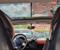 Белый Смарт Форту, объемом двигателя 0.8 л и пробегом 214 тыс. км за 4000 $, фото 16 на Automoto.ua