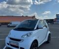 Білий Смарт Fortwo, об'ємом двигуна 1 л та пробігом 171 тис. км за 3900 $, фото 1 на Automoto.ua