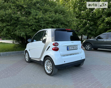 Білий Смарт Fortwo, об'ємом двигуна 0.8 л та пробігом 174 тис. км за 5500 $, фото 3 на Automoto.ua