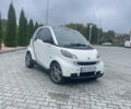 Белый Смарт Форту, объемом двигателя 1 л и пробегом 184 тыс. км за 3950 $, фото 18 на Automoto.ua