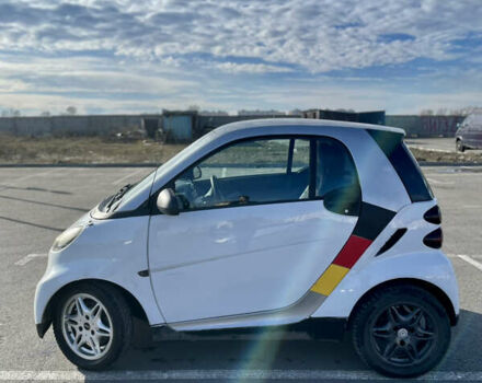 Білий Смарт Fortwo, об'ємом двигуна 1 л та пробігом 156 тис. км за 4200 $, фото 5 на Automoto.ua