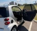 Белый Смарт Форту, объемом двигателя 1 л и пробегом 187 тыс. км за 5000 $, фото 6 на Automoto.ua