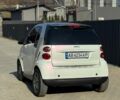 Белый Смарт Форту, объемом двигателя 1 л и пробегом 187 тыс. км за 4300 $, фото 8 на Automoto.ua