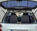 Белый Смарт Форту, объемом двигателя 1 л и пробегом 244 тыс. км за 5000 $, фото 7 на Automoto.ua