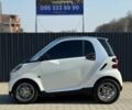 Белый Смарт Форту, объемом двигателя 1 л и пробегом 187 тыс. км за 4300 $, фото 5 на Automoto.ua