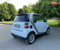 Білий Смарт Fortwo, об'ємом двигуна 0.8 л та пробігом 174 тис. км за 5500 $, фото 5 на Automoto.ua