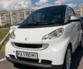 Белый Смарт Форту, объемом двигателя 1 л и пробегом 187 тыс. км за 5200 $, фото 1 на Automoto.ua