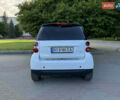 Білий Смарт Fortwo, об'ємом двигуна 0.8 л та пробігом 174 тис. км за 5500 $, фото 4 на Automoto.ua