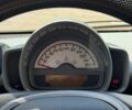 Білий Смарт Fortwo, об'ємом двигуна 1 л та пробігом 171 тис. км за 3900 $, фото 12 на Automoto.ua