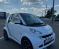 Білий Смарт Fortwo, об'ємом двигуна 1 л та пробігом 171 тис. км за 3900 $, фото 2 на Automoto.ua