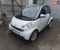 Белый Смарт Форту, объемом двигателя 1 л и пробегом 194 тыс. км за 4750 $, фото 2 на Automoto.ua