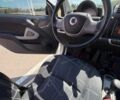 Белый Смарт Форту, объемом двигателя 1 л и пробегом 2 тыс. км за 5000 $, фото 2 на Automoto.ua