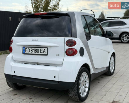 Белый Смарт Форту, объемом двигателя 0.8 л и пробегом 197 тыс. км за 4500 $, фото 10 на Automoto.ua