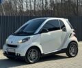 Белый Смарт Форту, объемом двигателя 1 л и пробегом 187 тыс. км за 4300 $, фото 4 на Automoto.ua
