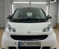 Белый Смарт Форту, объемом двигателя 1 л и пробегом 139 тыс. км за 5000 $, фото 1 на Automoto.ua