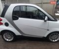 Белый Смарт Форту, объемом двигателя 1 л и пробегом 194 тыс. км за 4750 $, фото 1 на Automoto.ua