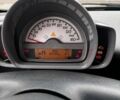 Білий Смарт Fortwo, об'ємом двигуна 1 л та пробігом 159 тис. км за 4500 $, фото 9 на Automoto.ua