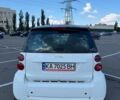 Білий Смарт Fortwo, об'ємом двигуна 1 л та пробігом 171 тис. км за 3900 $, фото 5 на Automoto.ua
