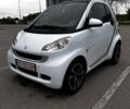 Білий Смарт Fortwo, об'ємом двигуна 1 л та пробігом 159 тис. км за 4500 $, фото 1 на Automoto.ua