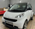 Білий Смарт Fortwo, об'ємом двигуна 1 л та пробігом 146 тис. км за 5700 $, фото 2 на Automoto.ua