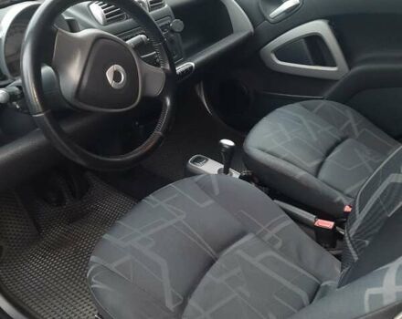 Белый Смарт Форту, объемом двигателя 1 л и пробегом 194 тыс. км за 4750 $, фото 9 на Automoto.ua